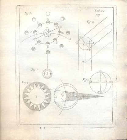 Astronomiae physicae & geometricae elementa.