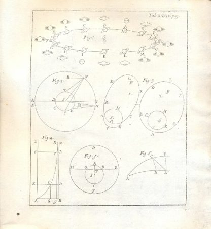 Astronomiae physicae & geometricae elementa.