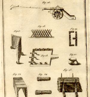 Fortificazione , tav. III. Tratta dal Dizionario Universale delle arti e scienze del Chambers.