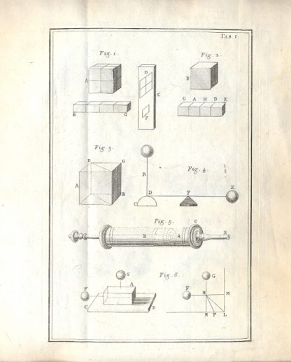 De perspiratione insensibili. Editio secunda italica. Juxta postremam editionem Leydensem ab auctore multis in locis auctam e emendatam atque commentariis in omnes aphorismos staticos Sanctorii adornatam.