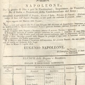 Editto napoleonico che riporta il quadro delle Dogane e Ricettorie.