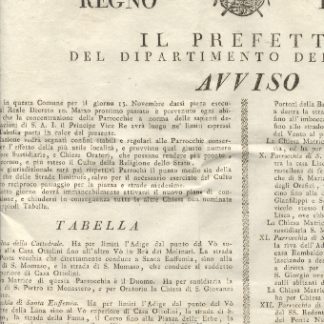 Avviso che stabilisce il confine giurisdizionale delle Parrocchie. N. 25443.