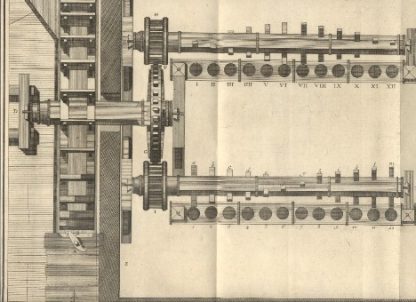 Mineralogie: Machines des Poudres.