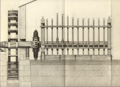 Mineralogie: Machines des Poudres.