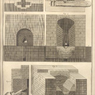 Mineralogie: Travail du Zinc.