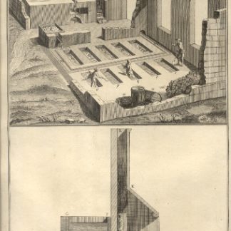 Mineralogie: Extraction du Vitriol.