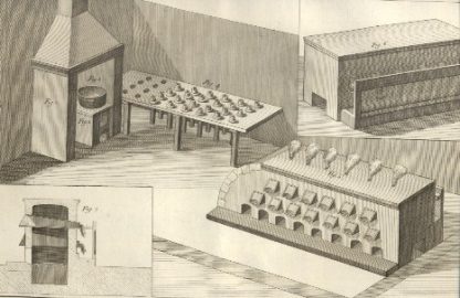 Mineralogie: Travail du Soufre.