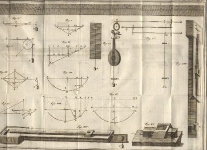 Histoire de l'Academie Royale des Sciences. Avec les memoires de mathematique e de physique pour la meme annee, Tirez des Restres de cette Academie.