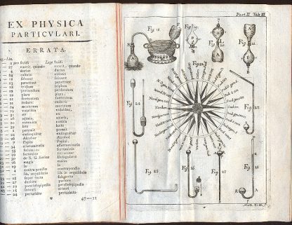 Institutiones physicae praelectionibus publicis destinatae.