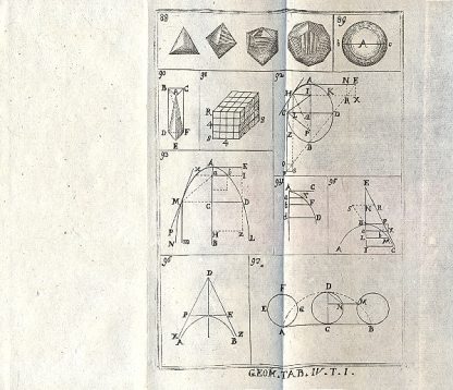 Elementa Philosophiae in adolescentium usum probatis auctoribus. Editio tertia veneta.