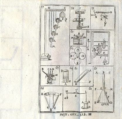 Elementa Philosophiae in adolescentium usum probatis auctoribus. Editio tertia veneta.