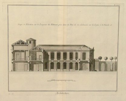 Architecture , coupe et elevation sur la Longueur duBatiment prise dans le plan du rez-dechaussee sur la Ligne C.D. planche 25.