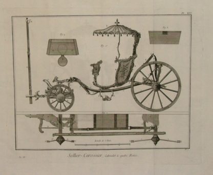 Sellier - Carossier, cabriolet a quatre roues.