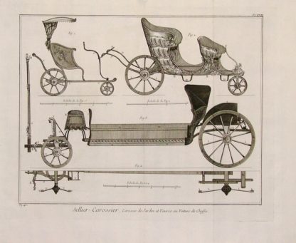 Sellier - Carossier, carosses de jardin et vource ou voiture de chasse.