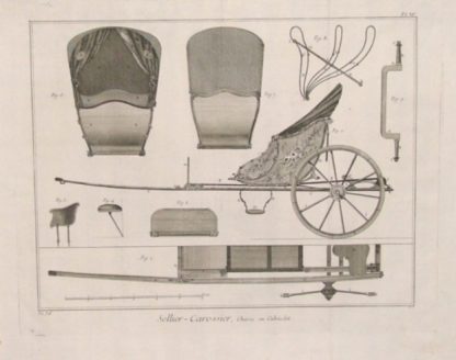 Sellier - Carossier, chaise ou cabriolet.