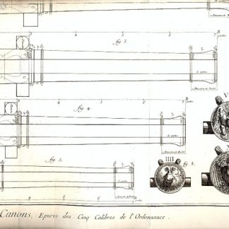 Fontes des canons, epures des cinq calibres de l'ordonnance.