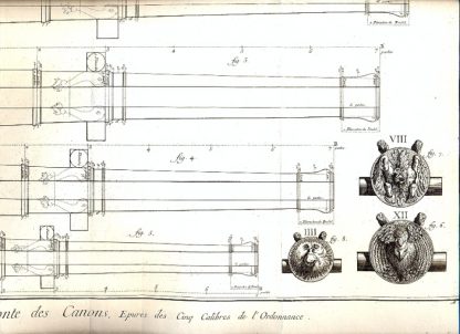 Fontes des canons, epures des cinq calibres de l'ordonnance.