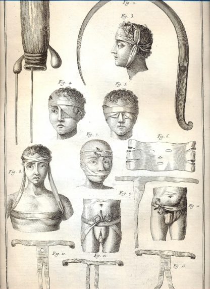 Chirurgie - tavola n. XXVII.