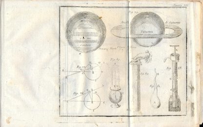 Gramatica delle scienze filosofiche o breve analisi della filosofia moderna appoggiata alle sperienze dell'autore.