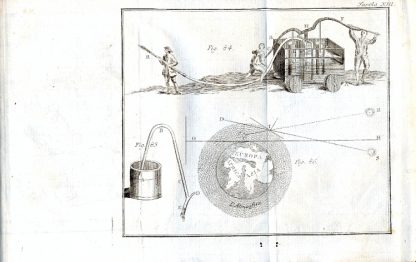 Gramatica delle scienze filosofiche o breve analisi della filosofia moderna appoggiata alle sperienze dell'autore.