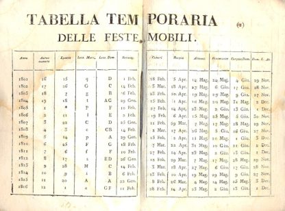 Tabella temporaria delle feste mobili per tutto il secolo XIX.