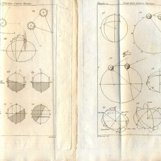 Traite Elementaire d'Astronomie Phisique.