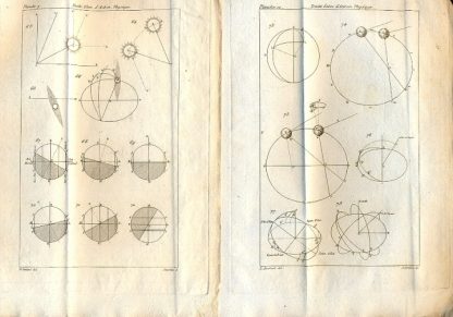 Traite Elementaire d'Astronomie Phisique.