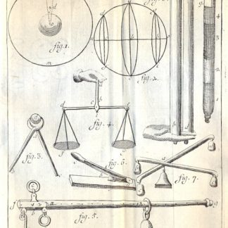 Institutiones Philosophicae ad Faciliorem Veterum , ac Recentorium Philosophorum. In consultissima juris utriusque Facultate Licentiati, Universitatis Parisiensis antehac Rectoris,.....