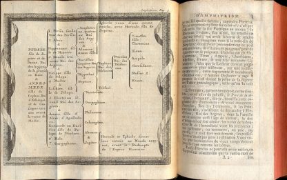 Les comedies. Nouvelle Traduction par Mons. Gueudeville. Divisées en dix tomes.