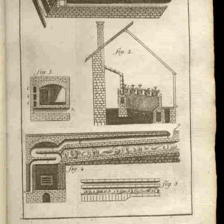 Traite des jardins ou le nouveau de la quintinye. Contenant la description & la culture des arbres fruitiers, des plantes potageres, des arbres, arbrisseaux, fleurs e plantes d'ornement, des arbres, arbrisseaux e plantes d'orangerie e de le serre chaude. 1^ 3^ e 4^ parte.