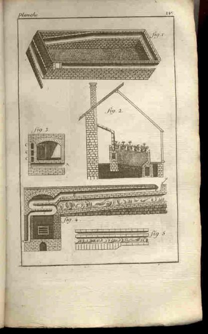 Traite des jardins ou le nouveau de la quintinye. Contenant la description & la culture des arbres fruitiers, des plantes potageres, des arbres, arbrisseaux, fleurs e plantes d'ornement, des arbres, arbrisseaux e plantes d'orangerie e de le serre chaude. 1^ 3^ e 4^ parte.