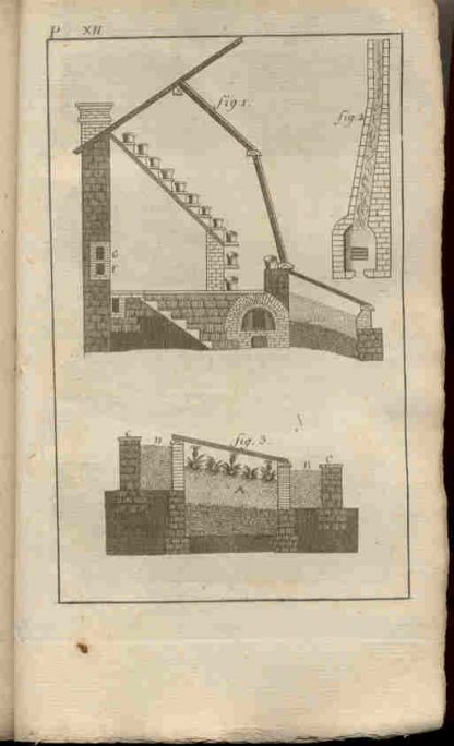 Traite des jardins ou le nouveau de la quintinye. Contenant la description & la culture des arbres fruitiers, des plantes potageres, des arbres, arbrisseaux, fleurs e plantes d'ornement, des arbres, arbrisseaux e plantes d'orangerie e de le serre chaude. 1^ 3^ e 4^ parte.