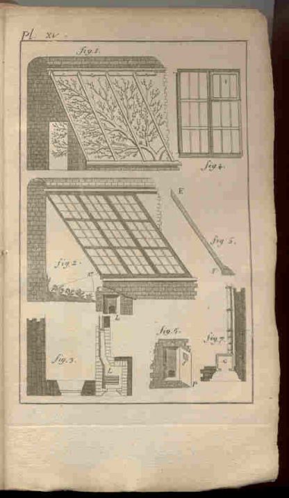 Traite des jardins ou le nouveau de la quintinye. Contenant la description & la culture des arbres fruitiers, des plantes potageres, des arbres, arbrisseaux, fleurs e plantes d'ornement, des arbres, arbrisseaux e plantes d'orangerie e de le serre chaude. 1^ 3^ e 4^ parte.