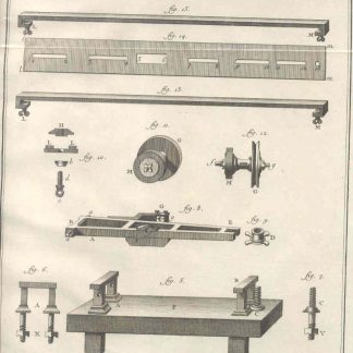 Arquebusier, developements de la machine a caneler. Pl. 3.