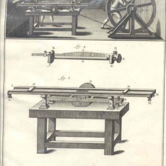 Arquebusier, machine a caneler les canons de fusil. Pl. 2.