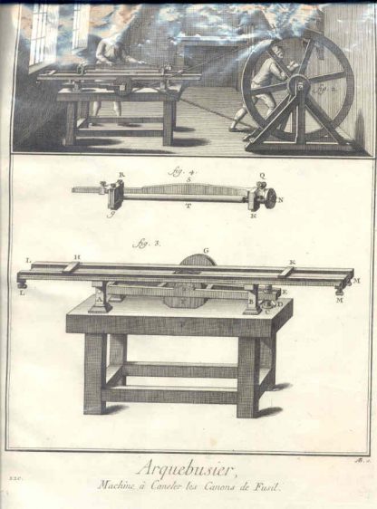 Arquebusier, machine a caneler les canons de fusil. Pl. 2.