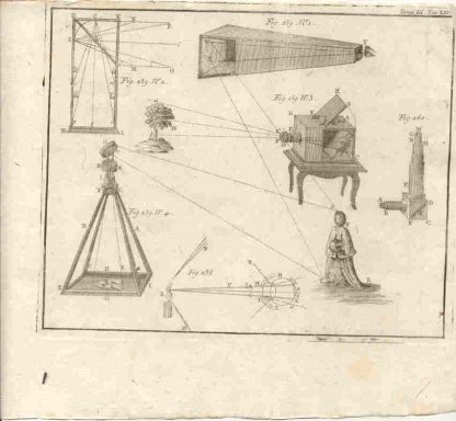 Trattato elementare ovvero principj di fisica fondati sulle nozioni più certe tanto antiche, che moderne e conservati dall'esperienza. Tomo terzo e quarto.