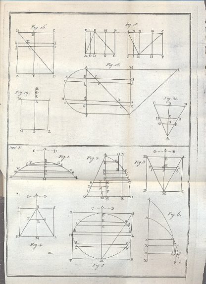 Uso della tavola parabolica per le bocche d'irrigazione.