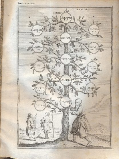 Philosophia peripatetica adversus veteres, et recentiores praesertim philosophos firmioribus propugnata rationibus joannis Dunsii Scoti Subtilium Principis.