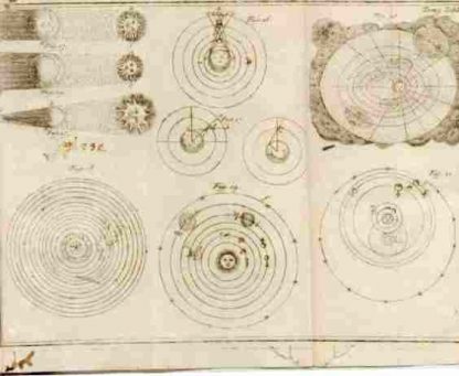 Trattenimenti fisici d'Aristo e d'Eudosso o sia fisica nuova in dialoghi, che contiene particolarmente ciò, che s'è discoperto di più curioso e più utile nella natura. Tomo terzo.