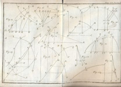 Gli elementi teorico pratici delle matematiche pure. Resi pubblici da Domenico Pollera.