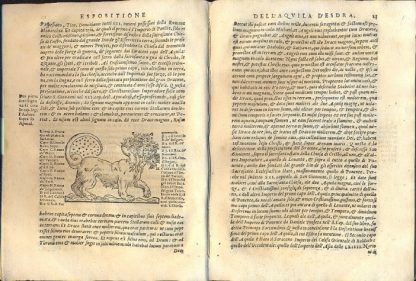 Espositione dell' XI et XII Cap. del IIII Lib. d'Esdra: Sopra gli accidenti passati presenti e futuri della Revolutione del grande & tremendo Imperio dell'Aquila: Quarta, & ultima Monarchia nel mondo. Nuovamente composta per l'Eccellentiss. M. Marco Antonio Lovisino Udinese, in Filosofia, Medicina & in altre Arti & Scienze Dottore.