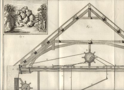 Machines de theatre. Recueil de planches, sur les sciences, les arts liberaux, et les arts mechaniques, avec leur explication .