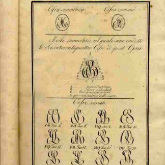 Monogrammoplocia. In ogni possibile aspetto alfabetico, con in fine due tavole di scudi civici e bellici. Disegnata e incisa da Pietro Pasinati e Paolo Perugini copiò.