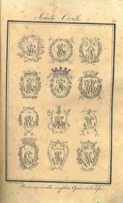 Monogrammoplocia. In ogni possibile aspetto alfabetico, con in fine due tavole di scudi civici e bellici. Disegnata e incisa da Pietro Pasinati e Paolo Perugini copiò.