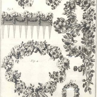 Orfevre jouaillier, metteur en oeuvre brillans. Pl. 5.