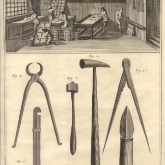 Vitrier. Recueil de planches, sur les sciences, les arts liberaux, et les arts mechaniques, avec leur explication .