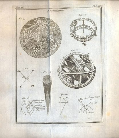 Dizionario Universale delle Arti e Scienze contenente le figure, le spezie, le proprietà, le produzioni, le preparazioni e gli usi delle cose naturali e artifiziali. L'Origine, il Progresso, e lo Stato delle Cose Ecclesiastiche, Civili, Militari, e di Commercio Co' varj sistemi con le varie Opinioni ec. tra' Filosofi, Medici, Teologi, Antiquarj, Matematici, Critici, ec. Cui si aggiunge articolo per articolo il Supplemento di Giorgio Lewis Ed una esatta Notizia della Geografia. Terza edizione italiana riveduta e purgata d'ogni errore.