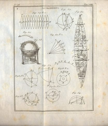 Dizionario Universale delle Arti e Scienze contenente le figure, le spezie, le proprietà, le produzioni, le preparazioni e gli usi delle cose naturali e artifiziali. L'Origine, il Progresso, e lo Stato delle Cose Ecclesiastiche, Civili, Militari, e di Commercio Co' varj sistemi con le varie Opinioni ec. tra' Filosofi, Medici, Teologi, Antiquarj, Matematici, Critici, ec. Cui si aggiunge articolo per articolo il Supplemento di Giorgio Lewis Ed una esatta Notizia della Geografia. Terza edizione italiana riveduta e purgata d'ogni errore.