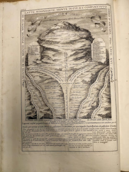 Opere. Di alcuni trattati inediti accresciute ed in moltissimi luoghi mancanti all'integrità degli originali restituite con la vita del Santo ed una Dissertazione in fine sopra le medesime Opere. Nuova traduzione dal Castigliano.